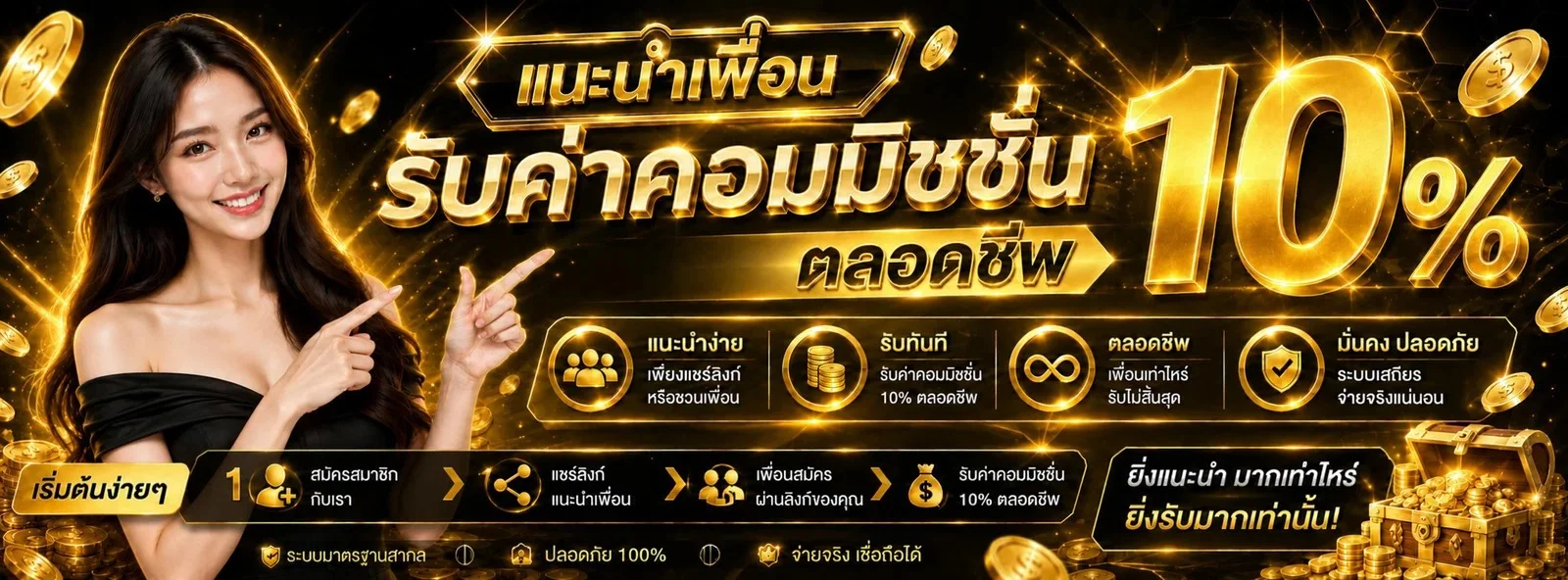 ภาพหน้าจอสมัครและเข้าสู่ระบบ WM787 บนมือถือรองรับผู้เล่นใหม่